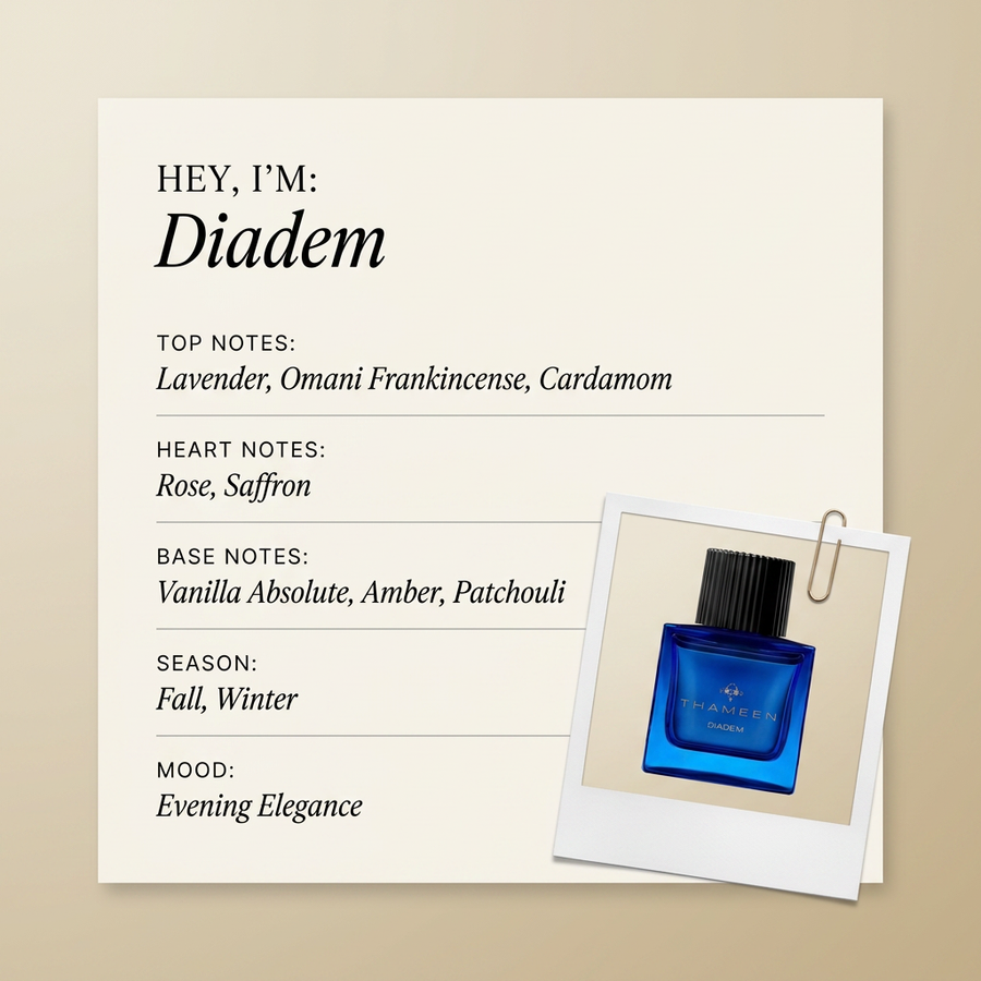 Thameen London Diadem fragrance profile card