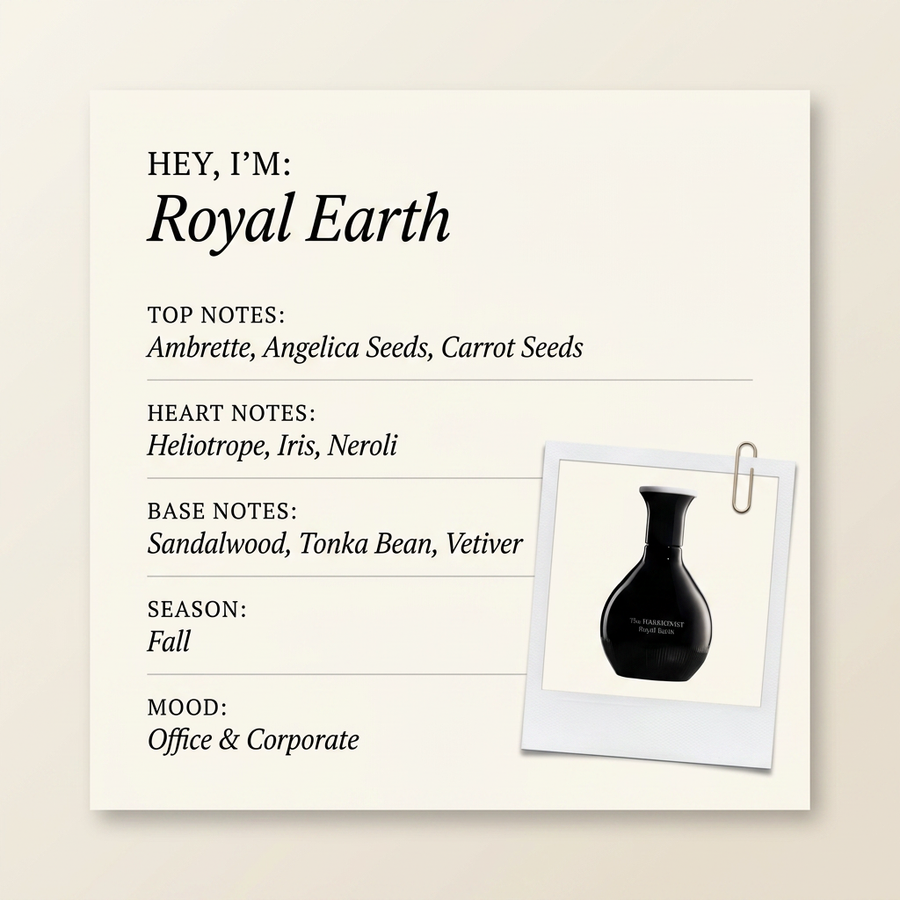 The Harmonist Royal Earth fragrance profile card