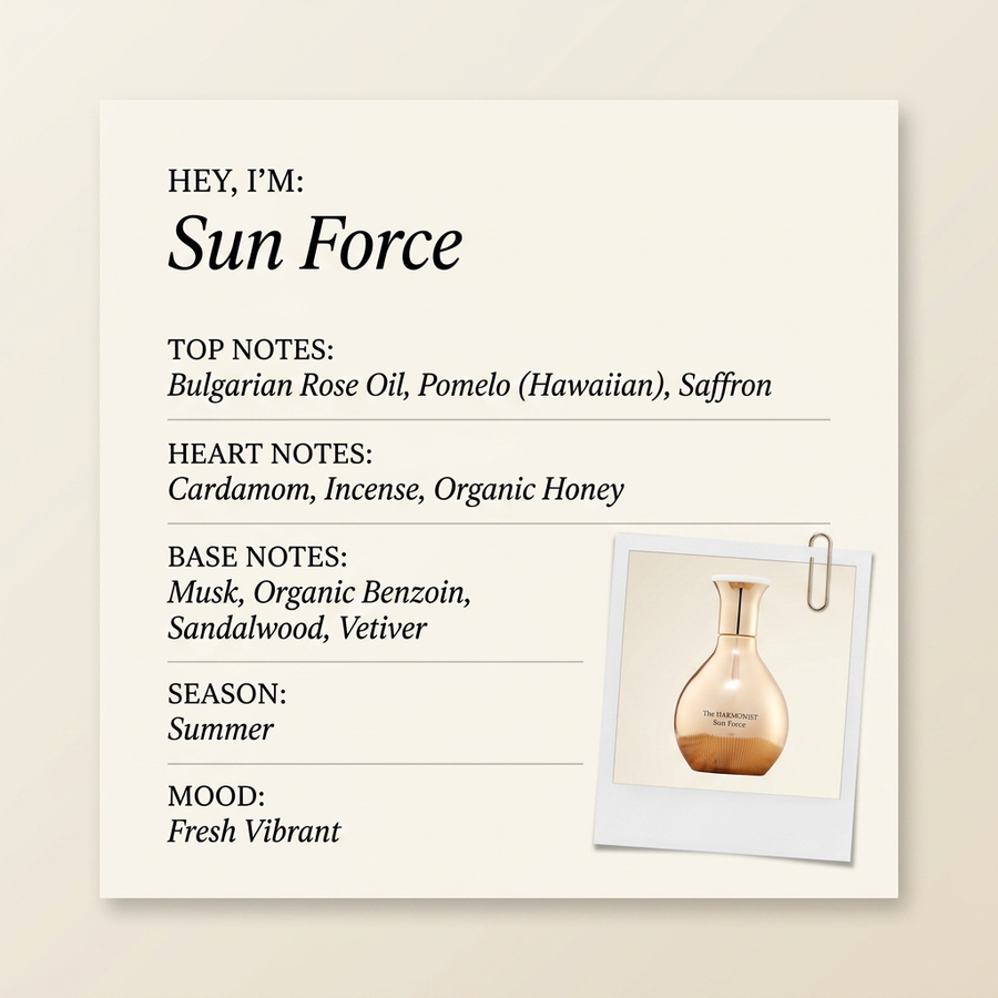 The Harmonist Sun Force fragrance profile card