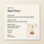 The Harmonist Sun Force fragrance profile card