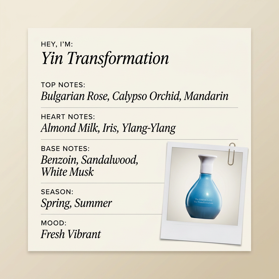The Harmonist Yin Transformation fragrance profile card