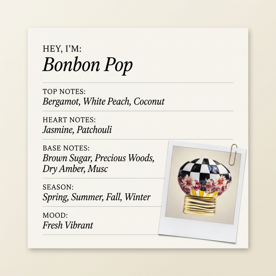 The House of Oud Bonbon Pop fragrance profile card