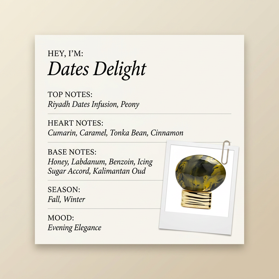 The House of Oud Dates Delight fragrance profile card