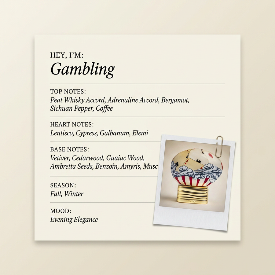 The House of Oud Gambling fragrance profile card
