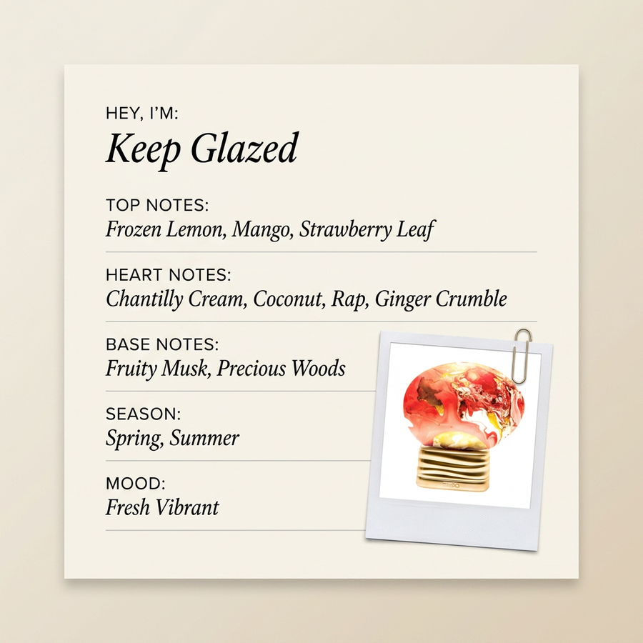 The House of Oud Keep Glazed fragrance profile card