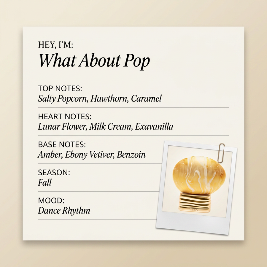 The House of Oud What About Pop fragrance profile card