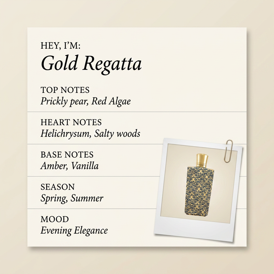 The Merchant of Venice Gold Regatta fragrance profile card