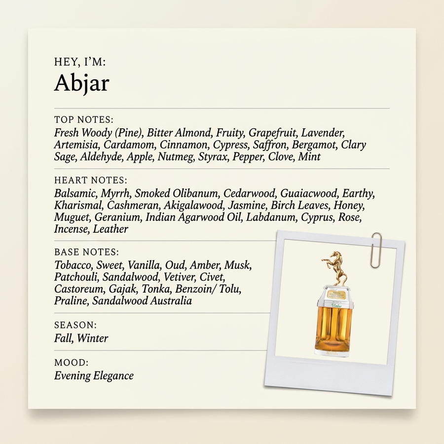 The Spirit of Dubai Abjar fragrance profile card