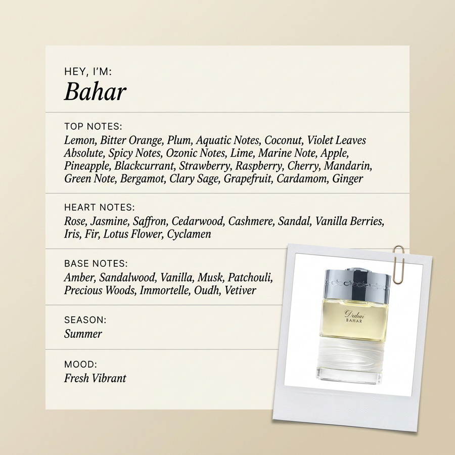 The Spirit of Dubai Bahar fragrance profile card
