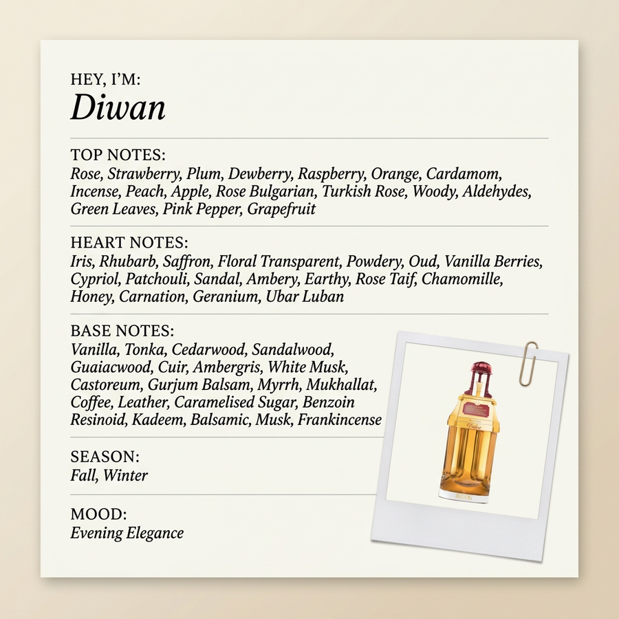 The Spirit of Dubai Diwan fragrance profile card