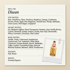 The Spirit of Dubai Diwan fragrance profile card