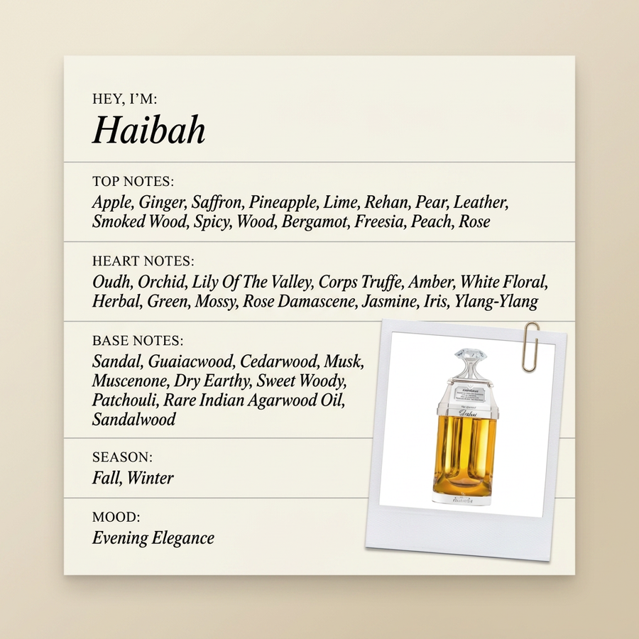 The Spirit of Dubai Haibah fragrance profile card