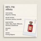 The Spirit of Kings Affinity fragrance profile card