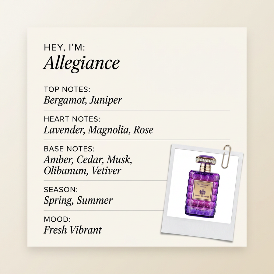 The Spirit of Kings Allegiance fragrance profile card