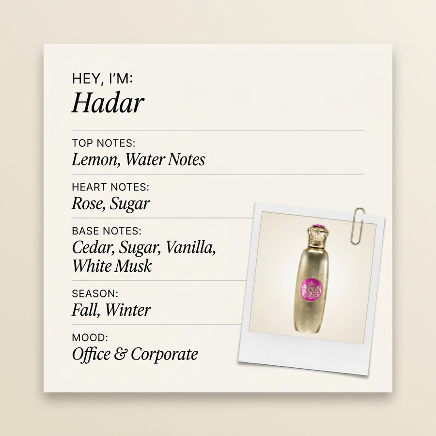 The Spirit of Kings Hadar fragrance profile card