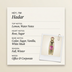 The Spirit of Kings Hadar fragrance profile card