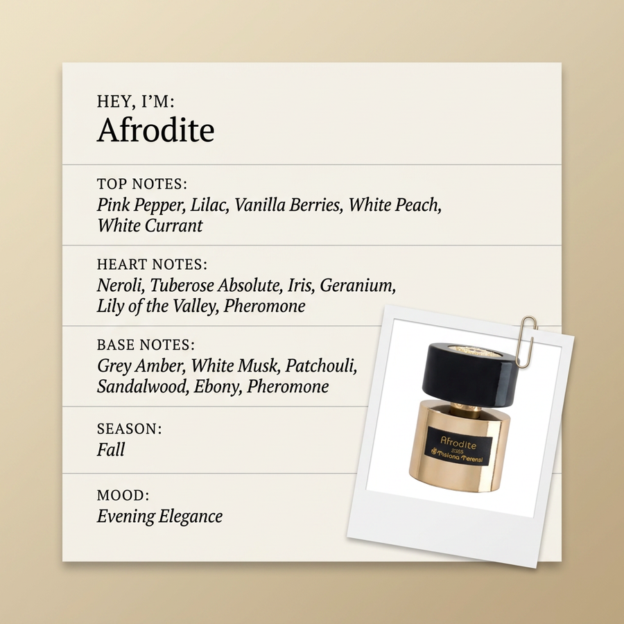 Tiziana Terenzi Afrodite fragrance profile card