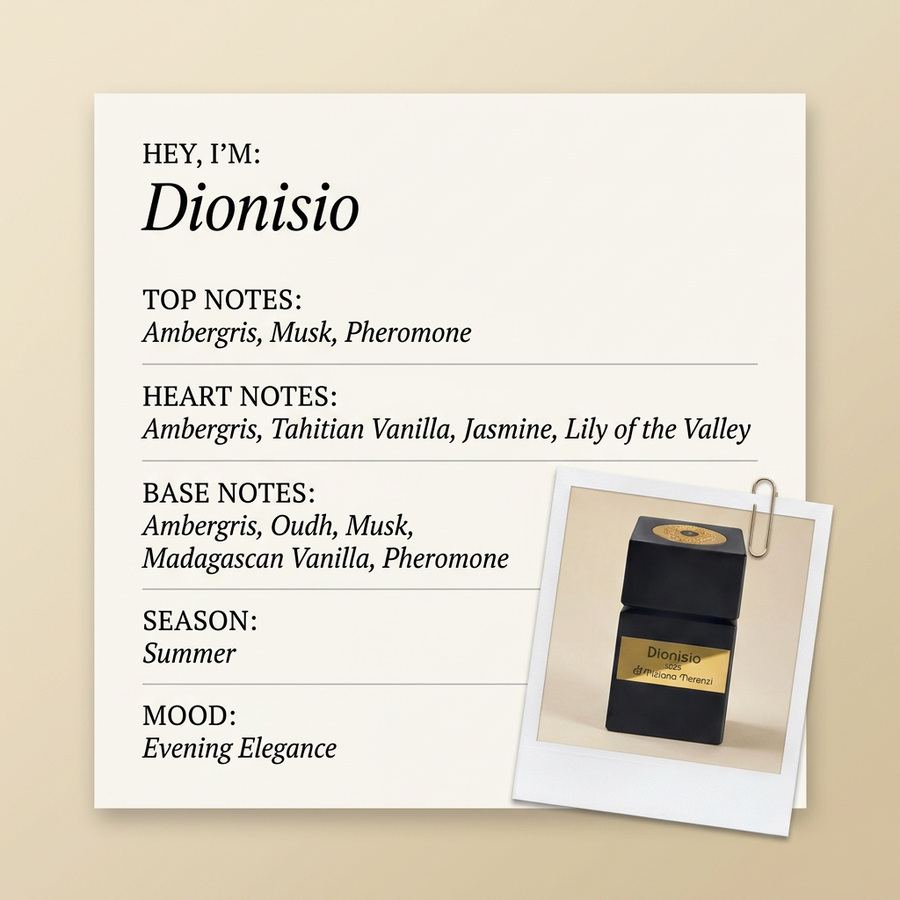 Tiziana Terenzi Dionisio fragrance profile card