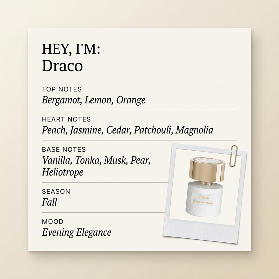 Tiziana Terenzi Draco fragrance profile card