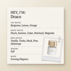 Tiziana Terenzi Draco fragrance profile card