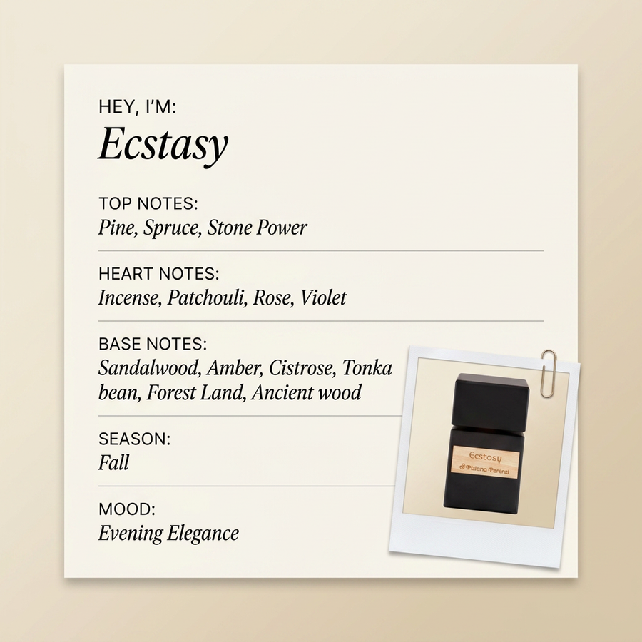 Tiziana Terenzi Ecstasy fragrance profile card
