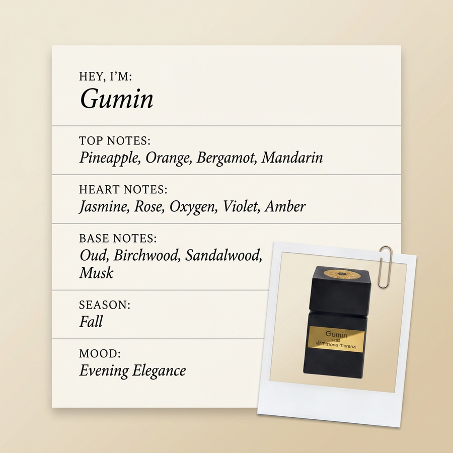 Tiziana Terenzi Gumin fragrance profile card