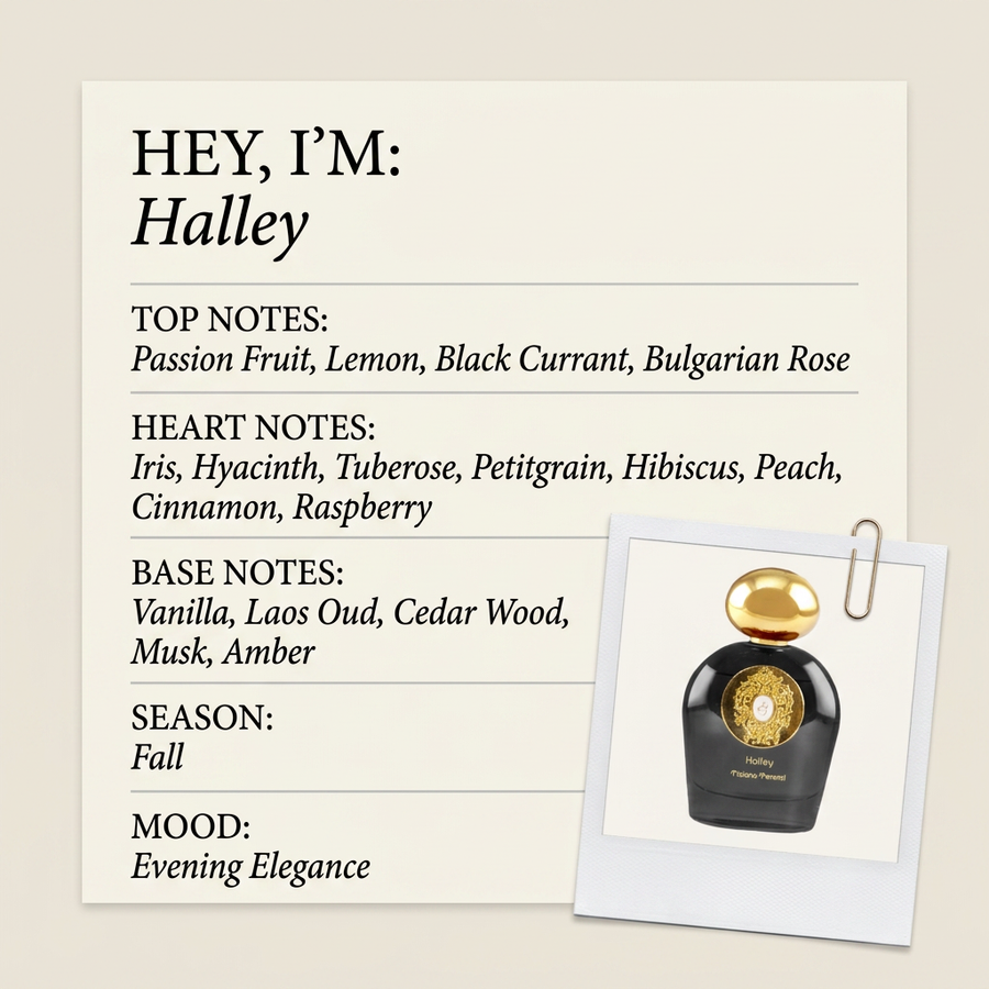 Tiziana Terenzi Halley fragrance profile card