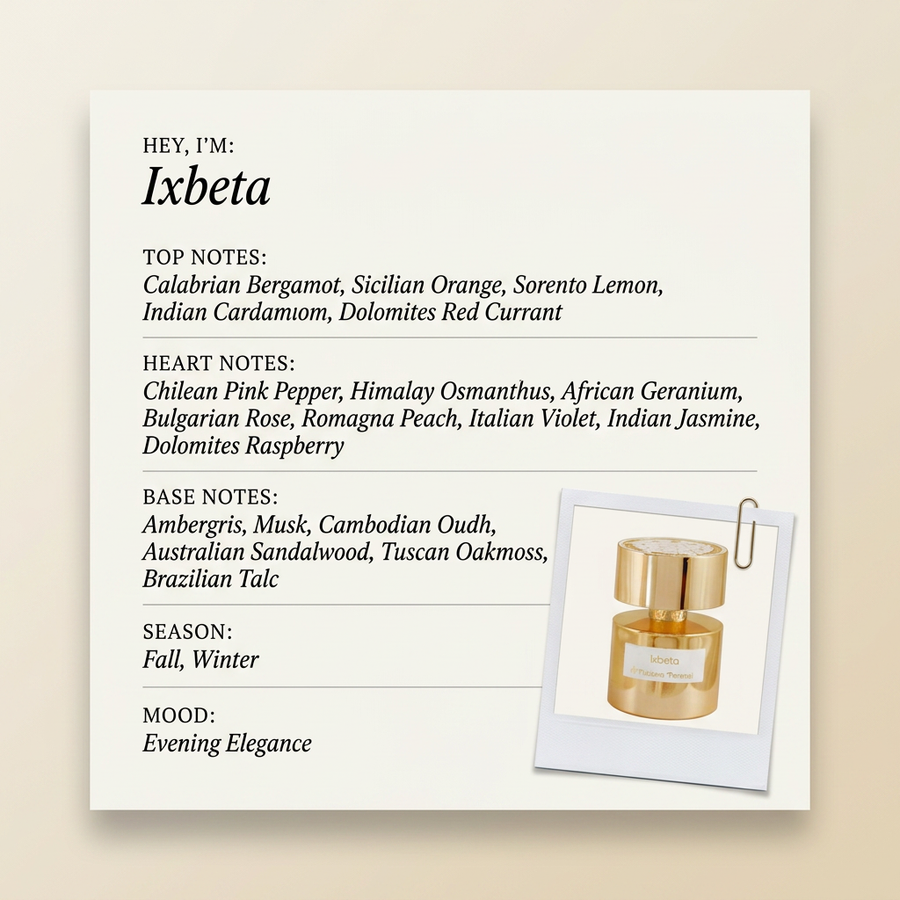 Tiziana Terenzi Ixbeta fragrance profile card