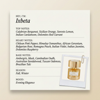 Tiziana Terenzi Ixbeta fragrance profile card