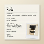 Tiziana Terenzi Kirké fragrance profile card