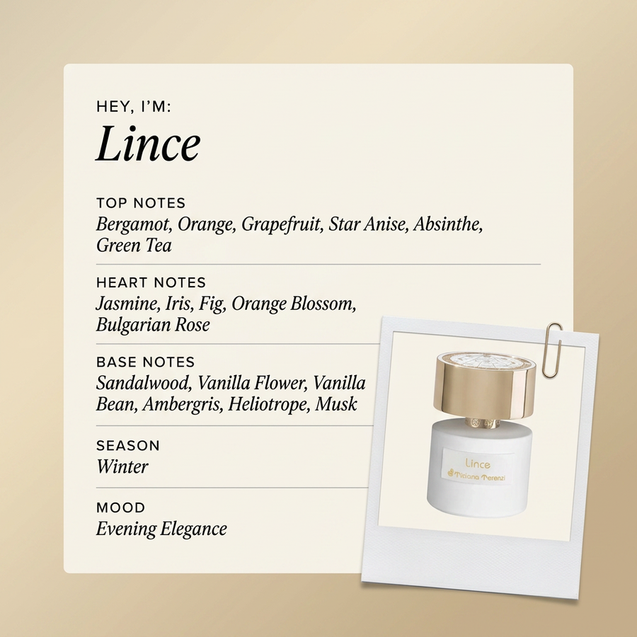 Tiziana Terenzi Lince fragrance profile card