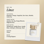 Tiziana Terenzi Lince fragrance profile card