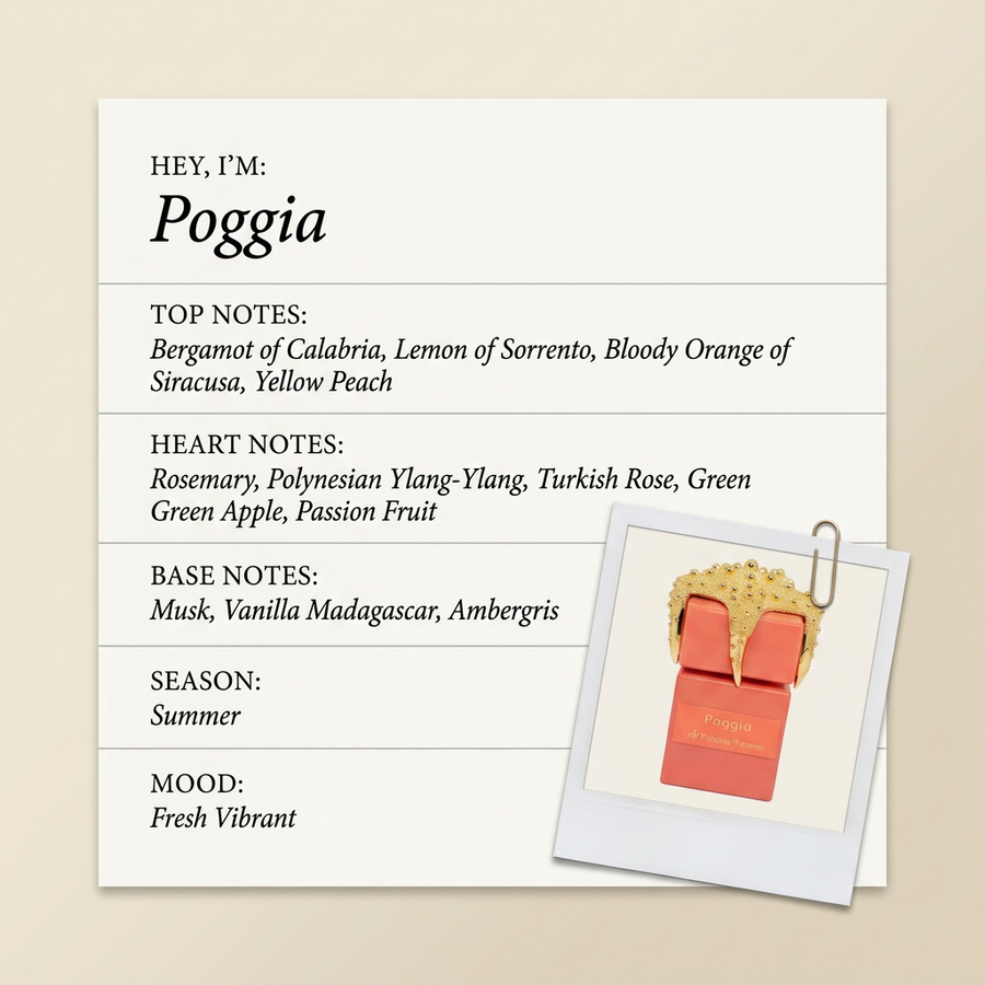 Tiziana Terenzi Poggia fragrance profile card