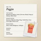 Tiziana Terenzi Poggia fragrance profile card