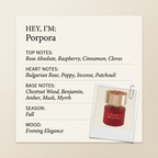 Tiziana Terenzi Porpora fragrance profile card