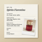 Tiziana Terenzi Spirito Fiorentino fragrance profile card