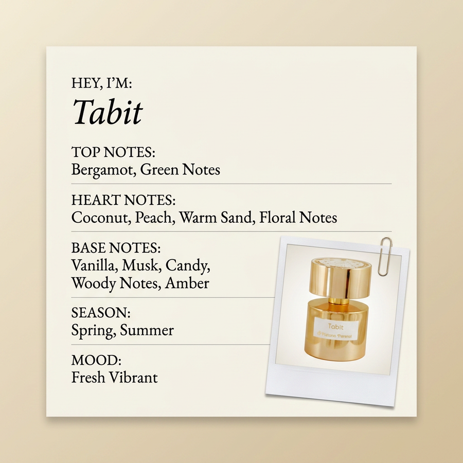 Tiziana Terenzi Tabit fragrance profile card