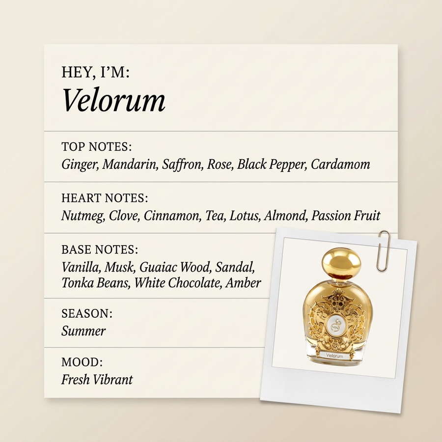 Tiziana Terenzi Velorum fragrance profile card