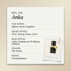 Vertus Anka fragrance profile card