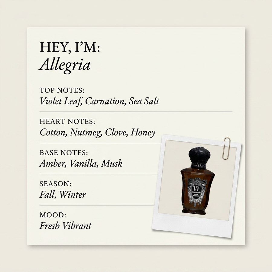Villa Erbatium Allegria fragrance profile card