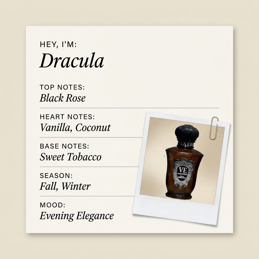 Villa Erbatium Dracula fragrance profile card
