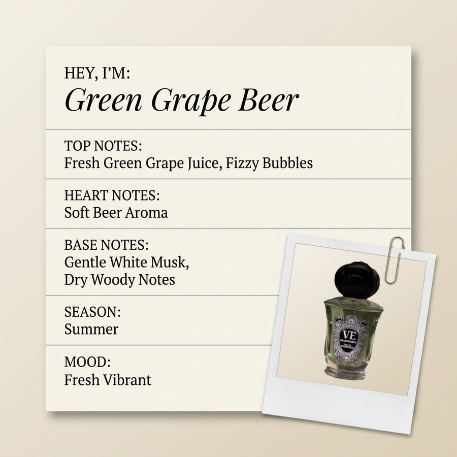 Villa Erbatium Green Grape Beer fragrance profile card