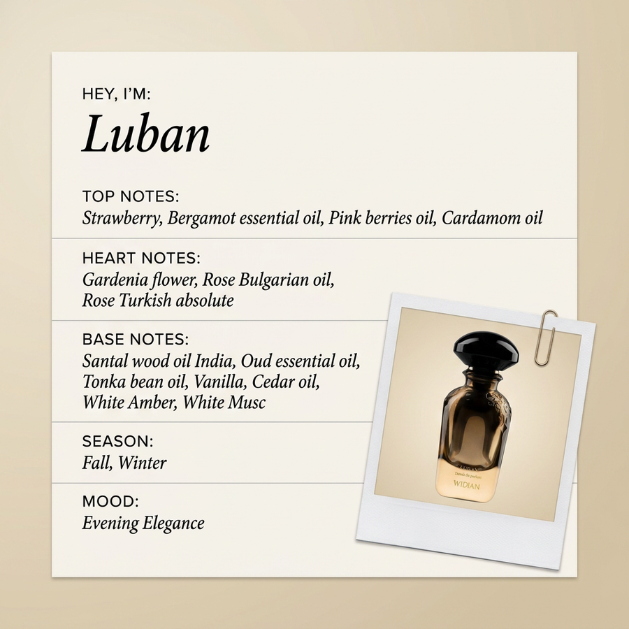 WIDIAN Luban fragrance profile card